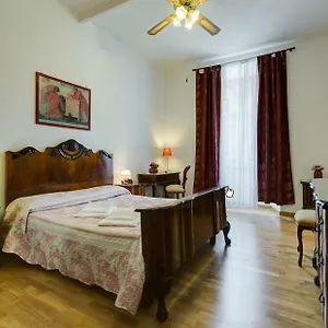 Center, Rione Monti, Rome