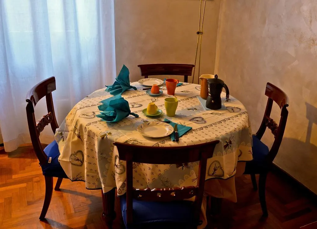 La Casetta Di Zio Mario Rome